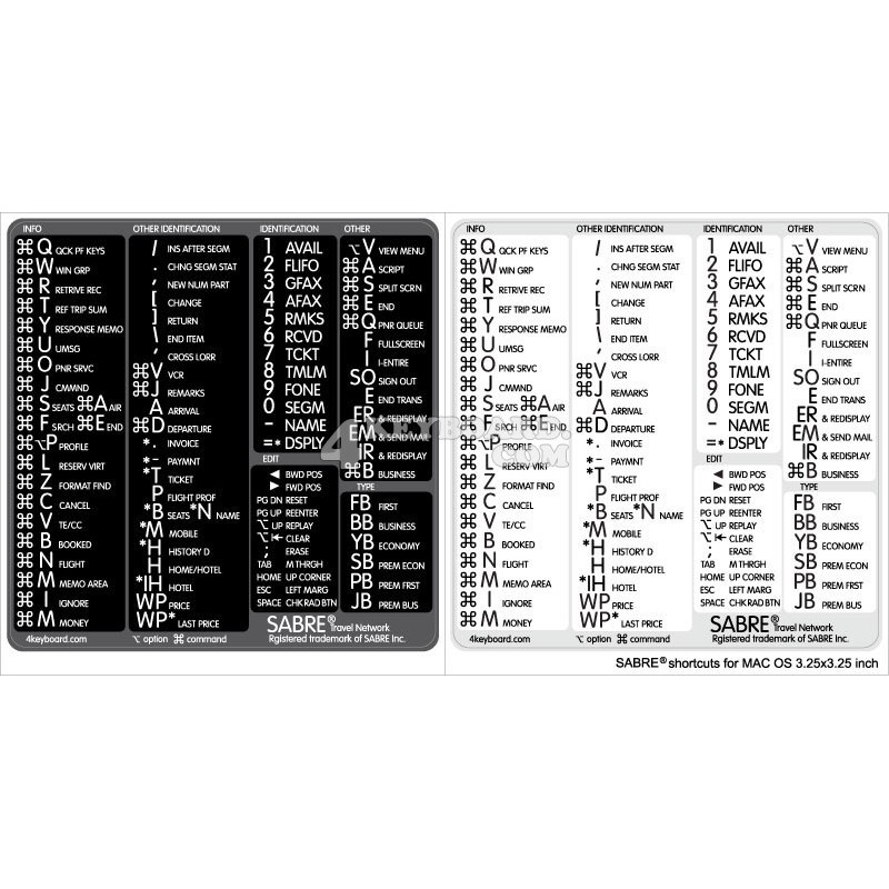 Sabre Travel Network reference keyboard hotkeys decals for Mac OS