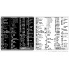 Sabre Travel Network reference keyboard hotkeys decals for Mac OS