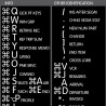 Sabre Travel Network reference keyboard hotkeys decals for Mac OS