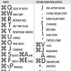 Sabre Travel Network reference keyboard hotkeys decals for Mac OS