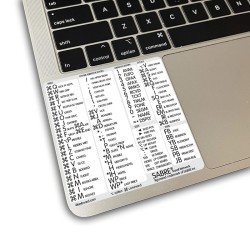 Sabre Travel Network reference keyboard hotkeys decals for Mac OS
