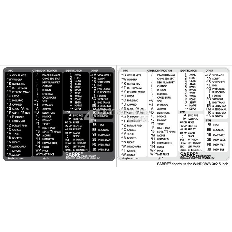 Sabre Travel Network reference keyboard hotkeys decals for Windows