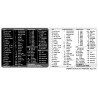 Sabre Travel Network reference keyboard hotkeys decals for Windows