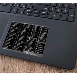 Sabre Travel Network reference keyboard hotkeys decals for Windows