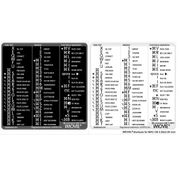 iMovie reference keyboard...