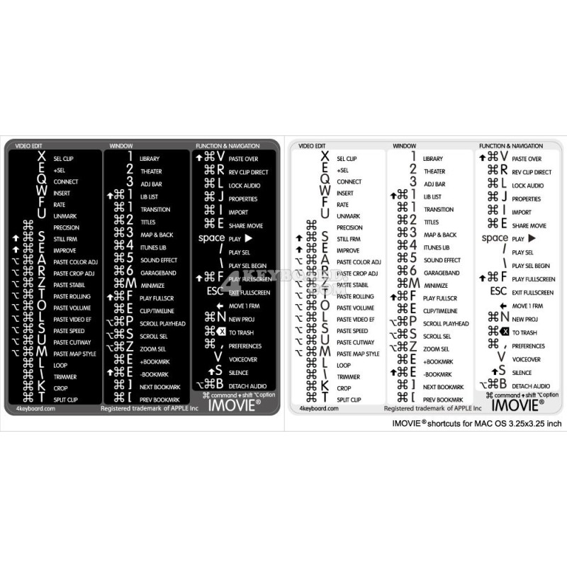 iMovie reference keyboard hotkeys decals for Mac OS