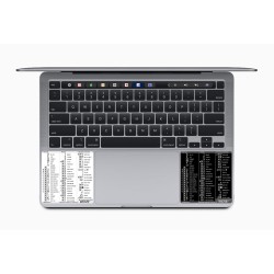 iMovie reference keyboard hotkeys decals for Mac OS