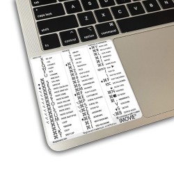 iMovie reference keyboard hotkeys decals for Mac OS