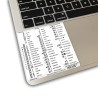 iMovie reference keyboard hotkeys decals for Mac OS