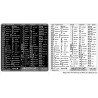 Ableton Live reference keyboard hotkeys decals for Mac OS