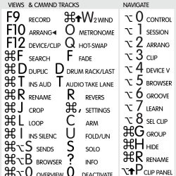 Ableton Live reference keyboard hotkeys decals for Mac OS