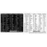 Ableton Live reference keyboard hotkeys decals for Windows
