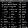 Ableton Live reference keyboard hotkeys decals for Windows