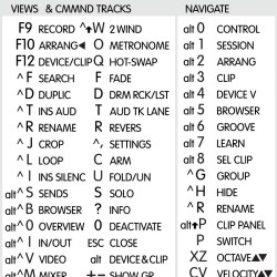 Ableton Live reference keyboard hotkeys decals for Windows