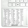 Ableton Live reference keyboard hotkeys decals for Windows