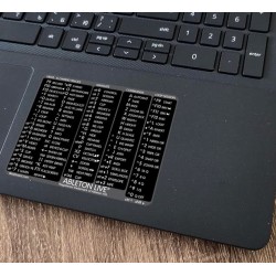 Ableton Live reference keyboard hotkeys decals for Windows