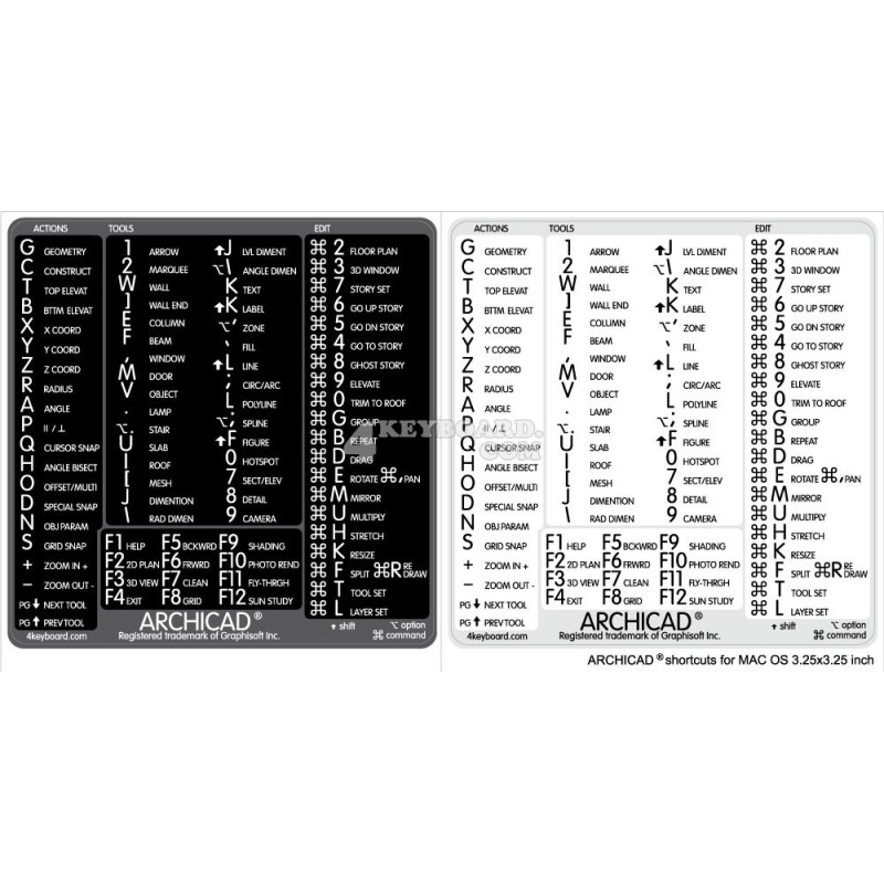 Archicad reference keyboard hotkeys decals for Mac OS