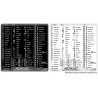 Archicad reference keyboard hotkeys decals for Mac OS