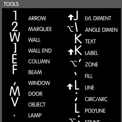 Archicad reference keyboard hotkeys decals for Mac OS