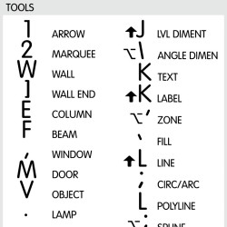 Archicad reference keyboard hotkeys decals for Mac OS