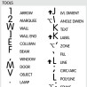 Archicad reference keyboard hotkeys decals for Mac OS