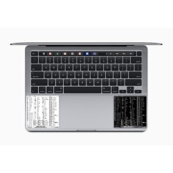 Archicad reference keyboard hotkeys decals for Mac OS