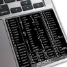 Archicad reference keyboard hotkeys decals for Mac OS