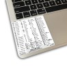 Archicad reference keyboard hotkeys decals for Mac OS