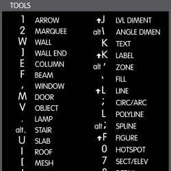 Archicad reference keyboard hotkeys decals for Windows