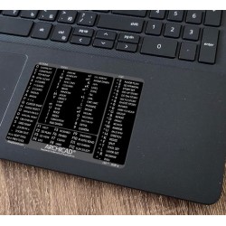 Archicad reference keyboard hotkeys decals for Windows