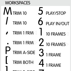 Media Composer reference keyboard hotkeys decals for Mac OS