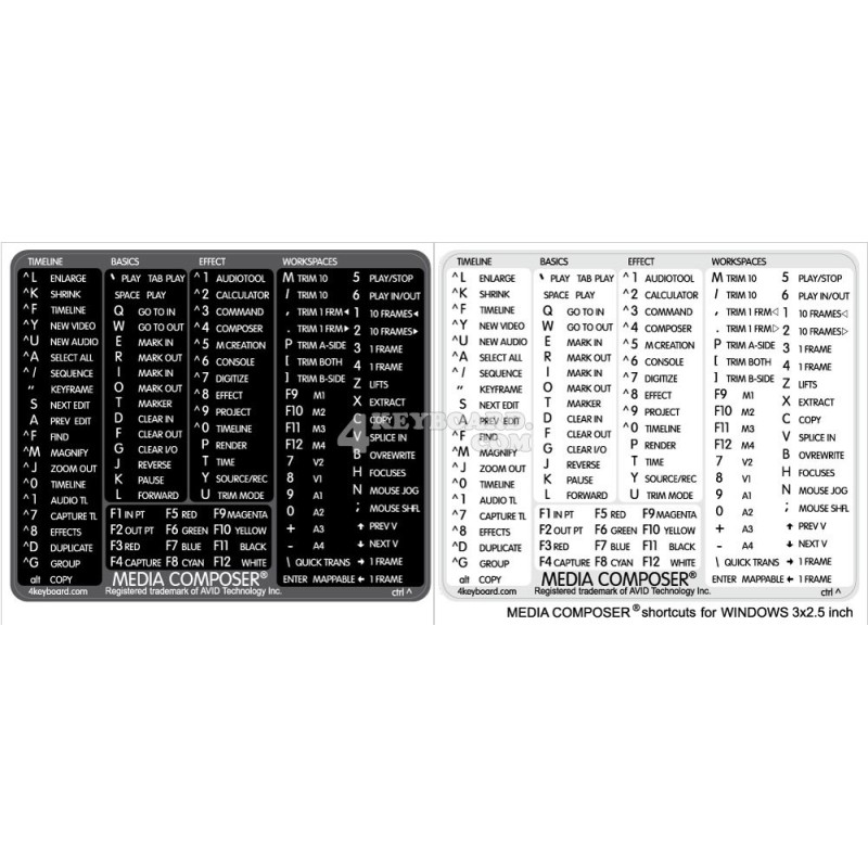 Media Composer reference keyboard hotkeys decals for Windows