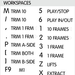 Media Composer reference keyboard hotkeys decals for Windows