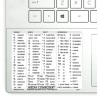 Media Composer reference keyboard hotkeys decals for Windows