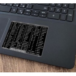 Media Composer reference keyboard hotkeys decals for Windows