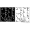 Aspire reference keyboard hotkeys decals for Mac OS