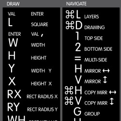 Aspire reference keyboard hotkeys decals for Mac OS