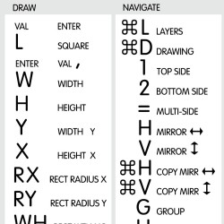 Aspire reference keyboard hotkeys decals for Mac OS