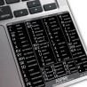 Aspire reference keyboard hotkeys decals for Mac OS