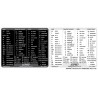 Aspire reference keyboard hotkeys decals for Windows