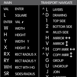 Aspire reference keyboard hotkeys decals for Windows