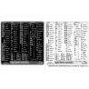 Avid Xpress / Media Composer reference keyboard hotkeys decals for Mac OS