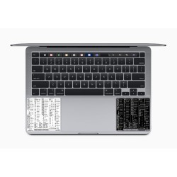 Avid Xpress / Media Composer reference keyboard hotkeys decals for Mac OS
