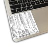 Avid Xpress / Media Composer reference keyboard hotkeys decals for Mac OS