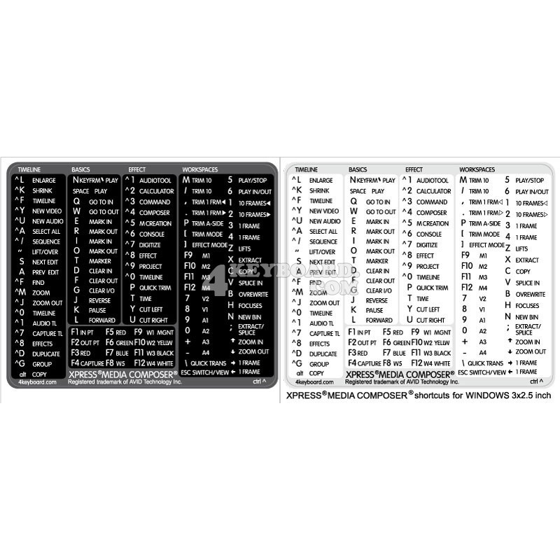 Avid Xpress / Media Composer reference keyboard hotkeys decals for Windows
