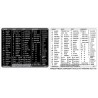 Avid Xpress / Media Composer reference keyboard hotkeys decals for Windows