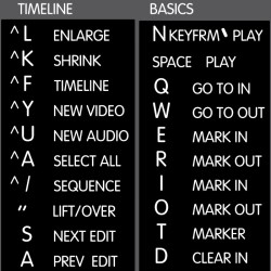 Avid Xpress / Media Composer reference keyboard hotkeys decals for Windows