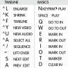 Avid Xpress / Media Composer reference keyboard hotkeys decals for Windows