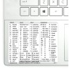 Avid Xpress / Media Composer reference keyboard hotkeys decals for Windows
