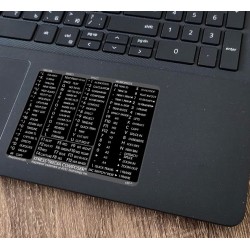 Avid Xpress / Media Composer reference keyboard hotkeys decals for Windows